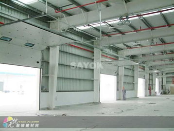 合肥建材市场与工业门销售分析